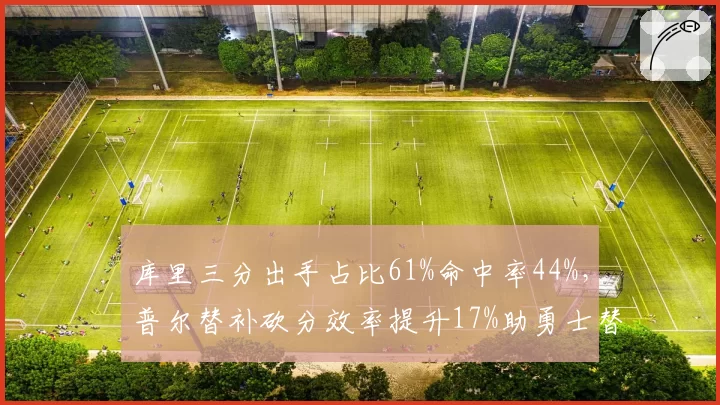 库里三分出手占比61%命中率44%，普尔替补砍分效率提升17%助勇士替补