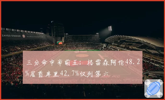 三分命中率前五:格雷森阿伦48.2%居首库里42.7%仅列第六
